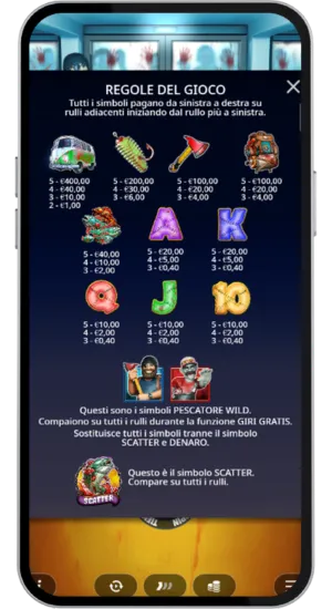 Schermata della tabella pagamenti con i payout dei simboli